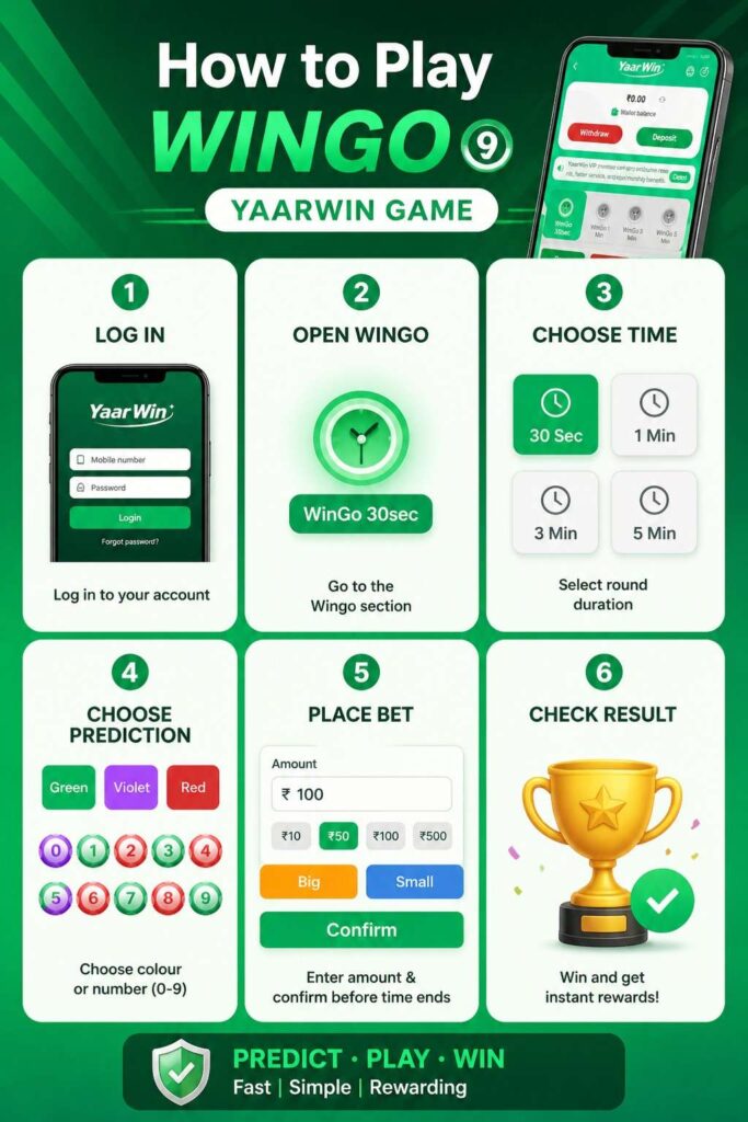 yaar win
